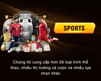 Hình ảnh các tính năng đặc biệt như vòng quay miễn phí, Wild, Scatter trong Nổ Hũ fv88
